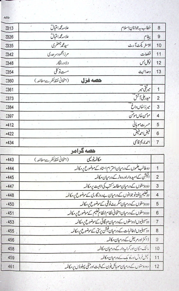 Sharah Sarmaya E Urdu Intermediate Part 1 – Iftikhar Book Depot