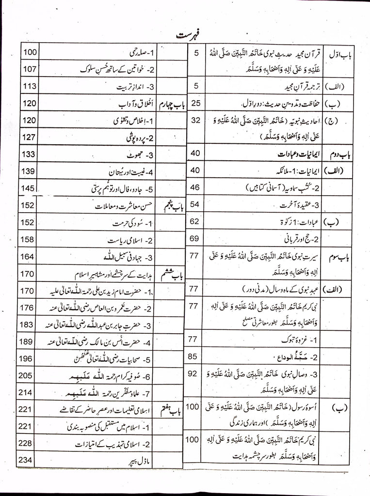 Pilot Aaina Islamiat Lazmi Class 10 Key Book – Iftikhar Book Depot