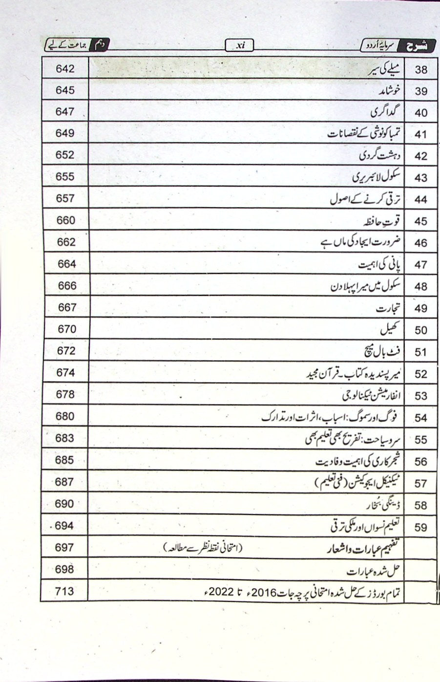 Sharah E Sarmaya E Urdu Class 10 Key Book – Iftikhar Book Depot