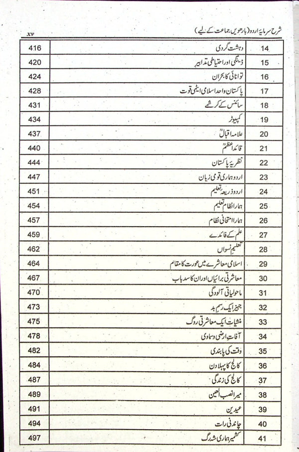 Sharah Sarmaya E Urdu Intermediate Part 2 – Iftikhar Book Depot