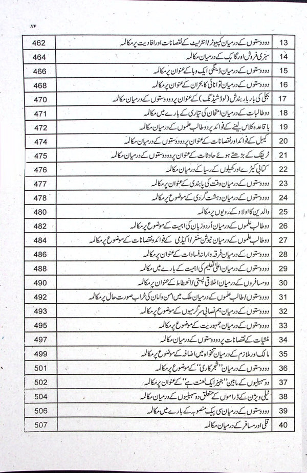 Sharah Sarmaya E Urdu Intermediate Part 1 – Iftikhar Book Depot