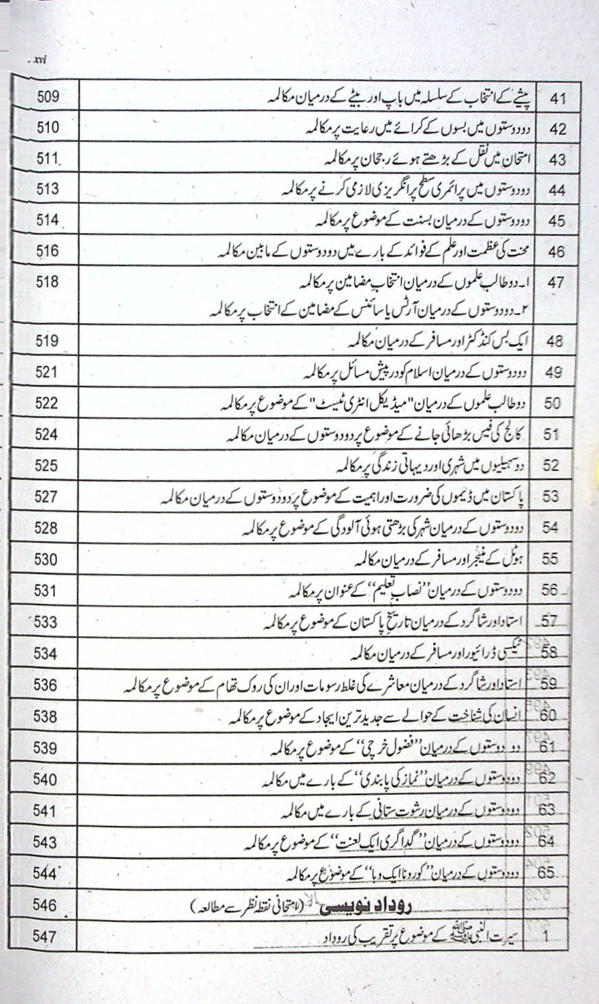 Sharah Sarmaya E Urdu Intermediate Part 1 – Iftikhar Book Depot