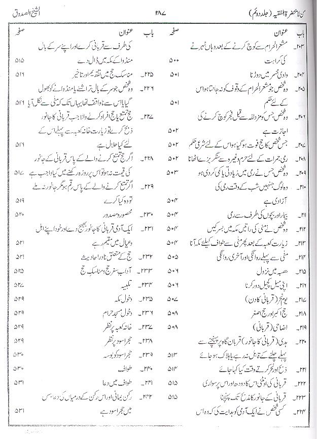 Ali Manzil - علی منزل – URDU BOOK