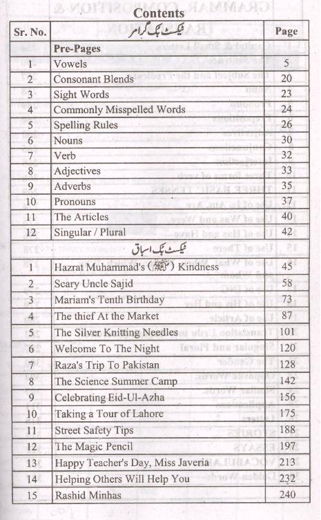 pilot-a-one-english-grammar-composition-translation-class-4-iftikhar